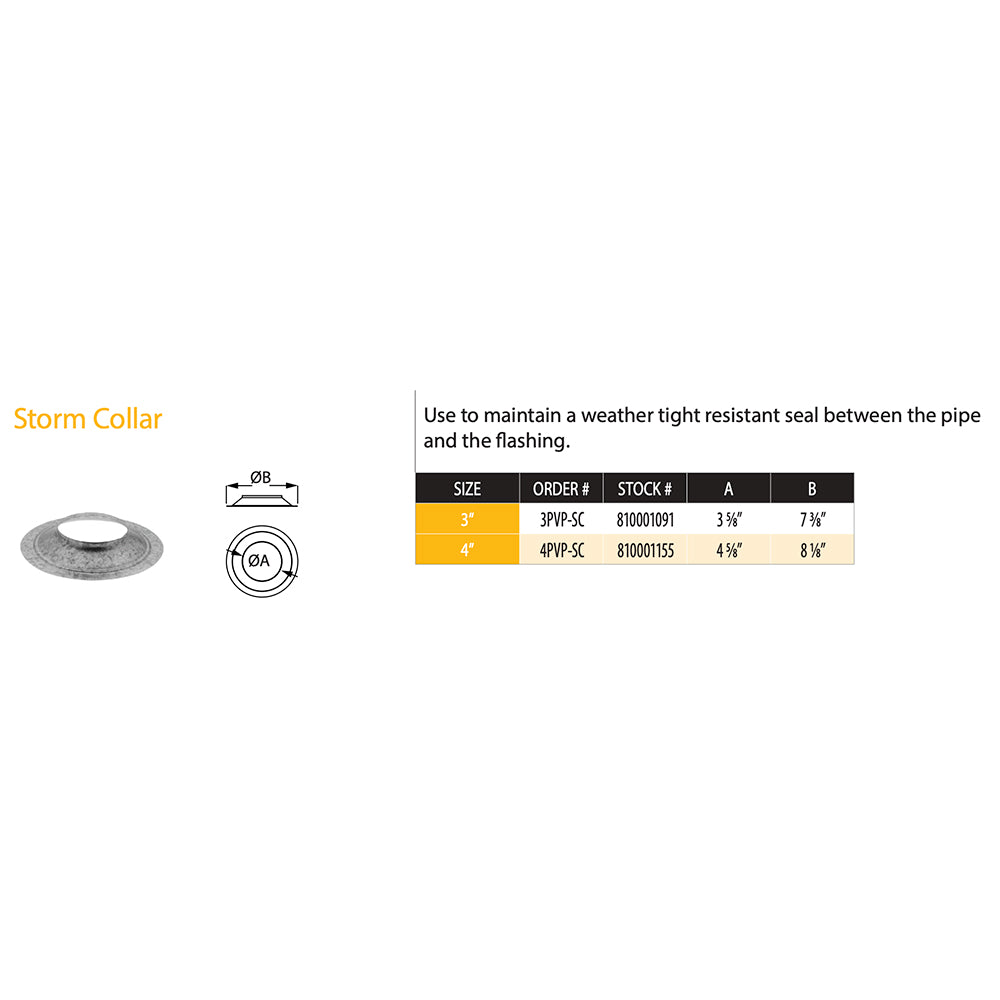 DuraVent PVP-SC storm collar size chart diagram on packaging, round metal flashing ring