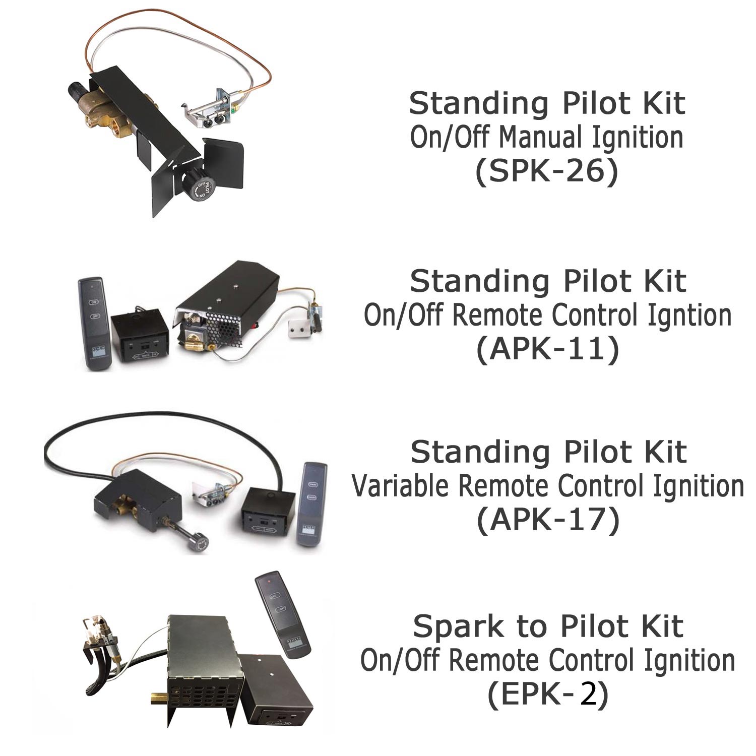 Ignition kit diagram showing standing pilot and spark-to-pilot options