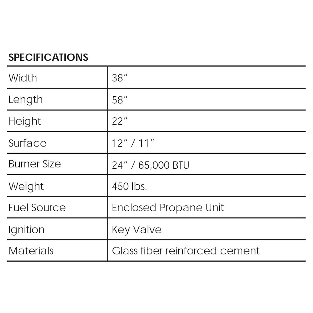 Concrete gas fire pit specifications chart with width, length, height, fuel