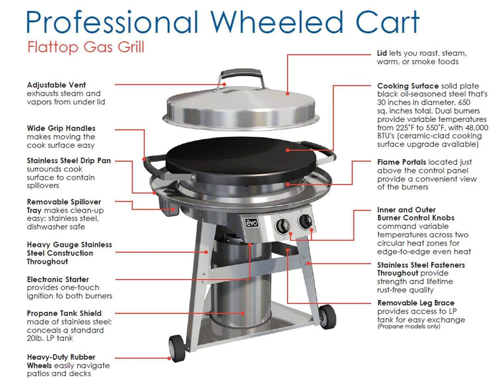 Evo 10-0002 Professional Series Gas Grill on Cart