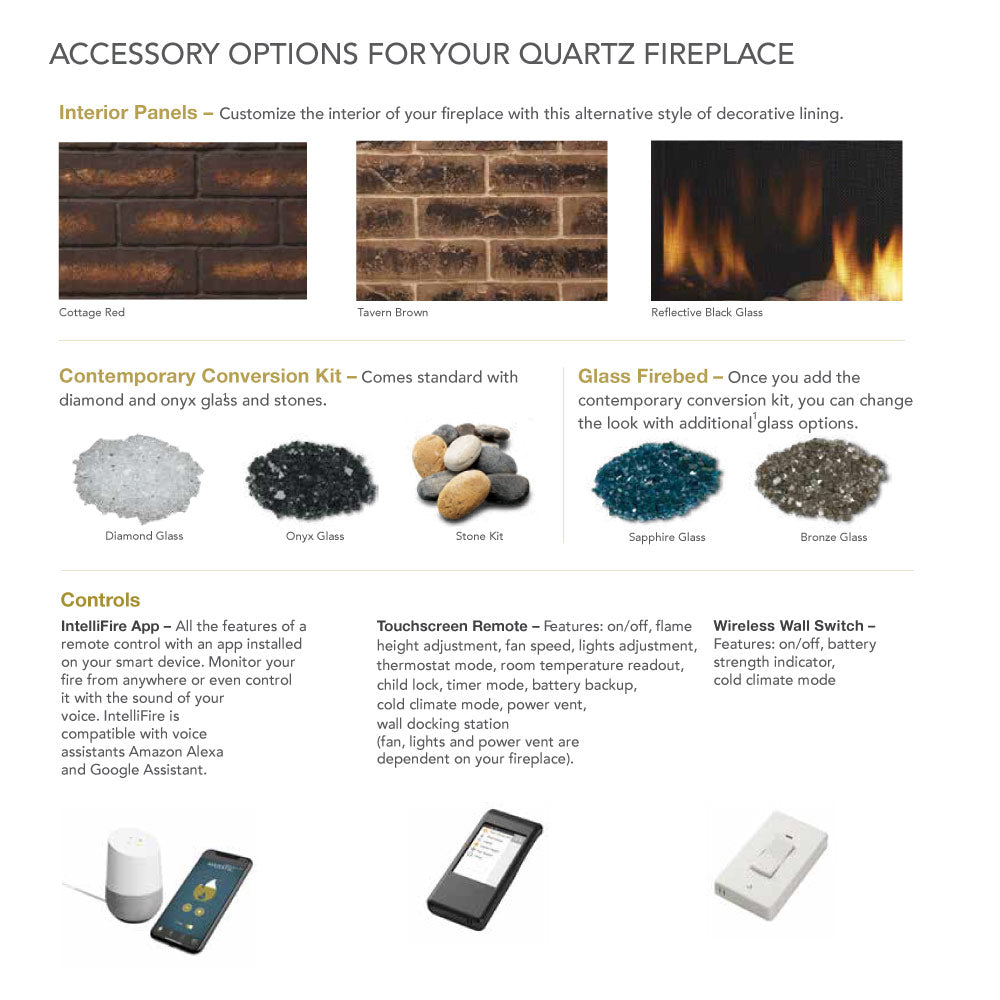 Quartz fireplace accessory options graphic with interior panels, conversion kit, and controls