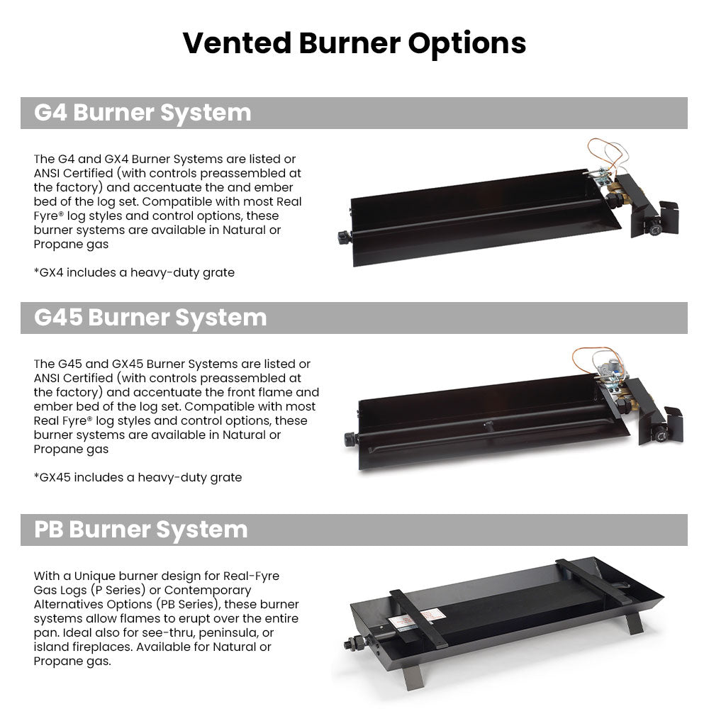 Real Fyre CDR Coastal Driftwood Vented Gas Log Set