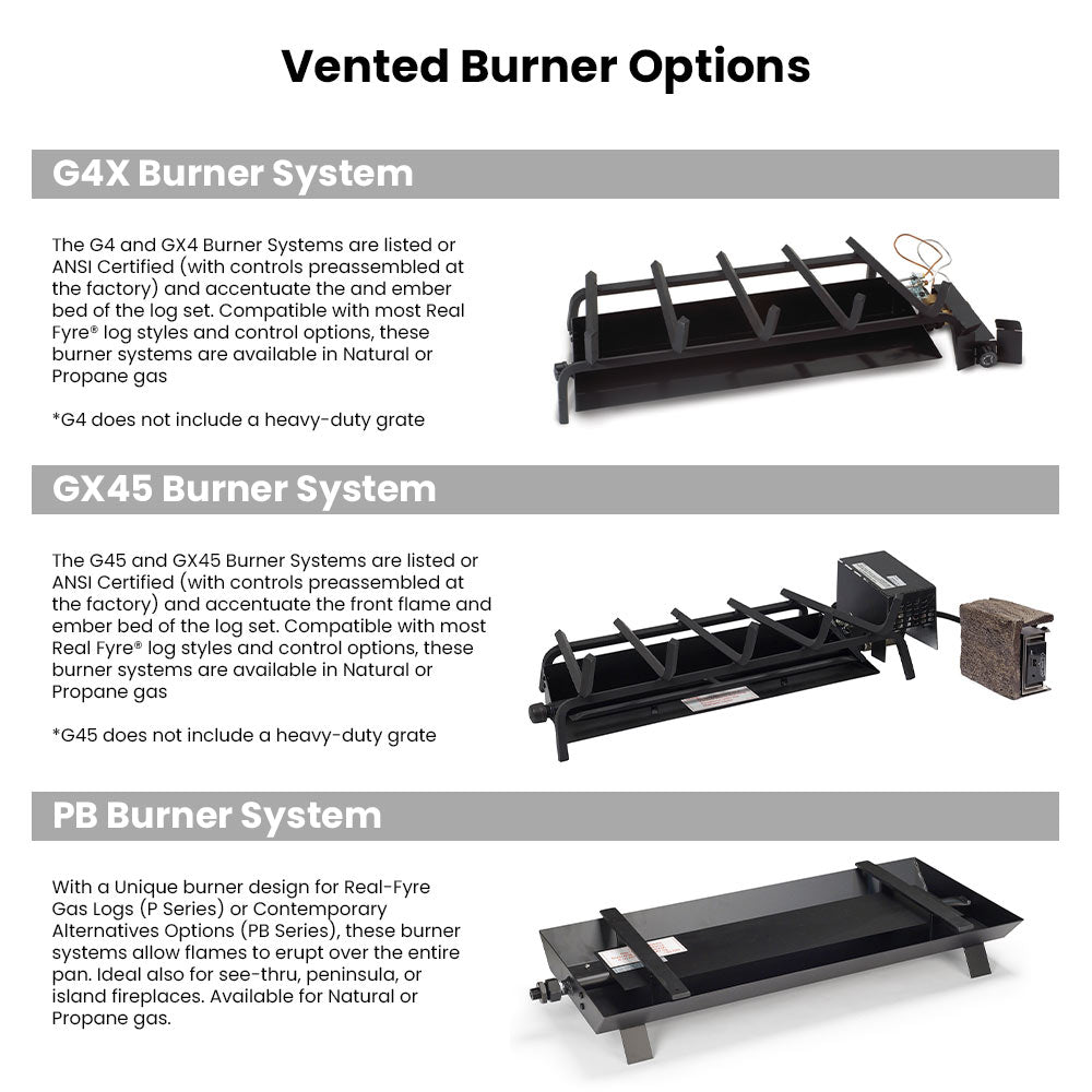 Vented burner system options diagram with G4X, GX45, and FB burner components