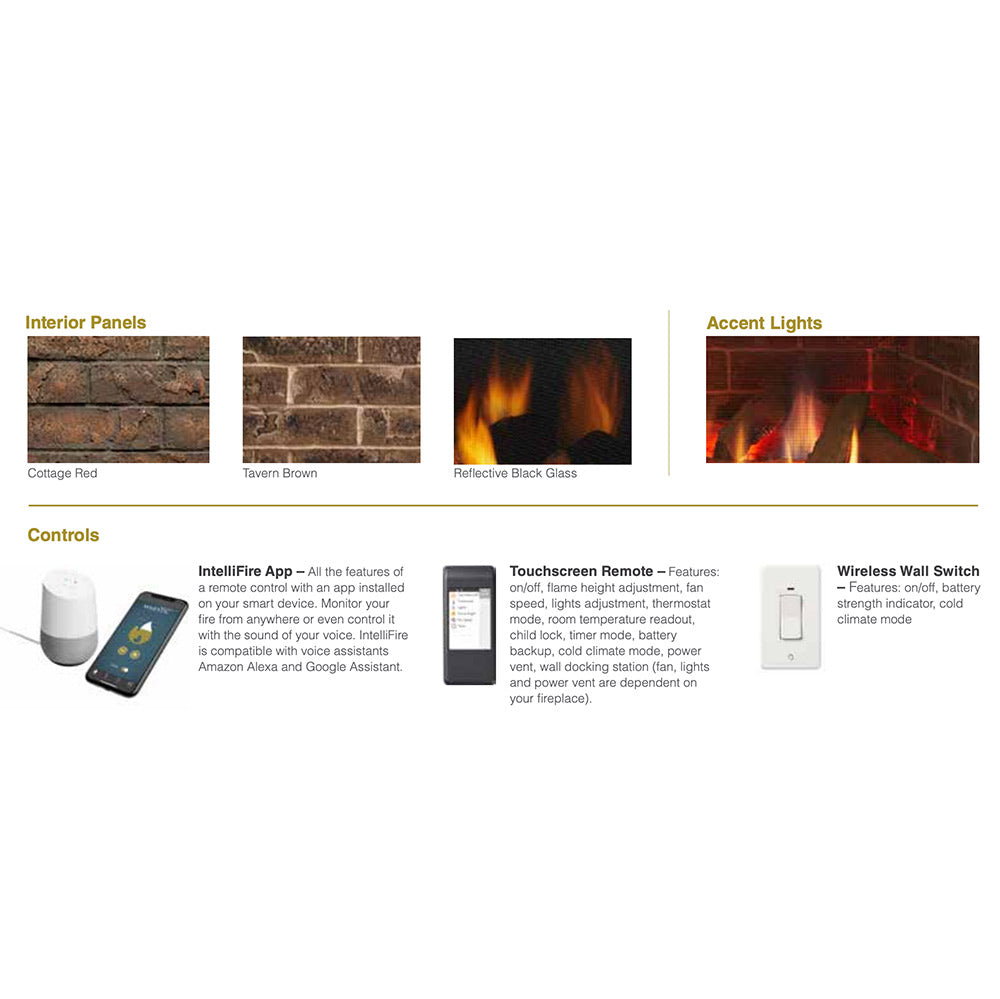 Gas fireplace feature infographic with remote and app controls, accent light, panel options