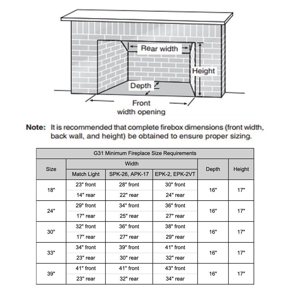 Firebox opening size diagram with width, depth, and height measurements