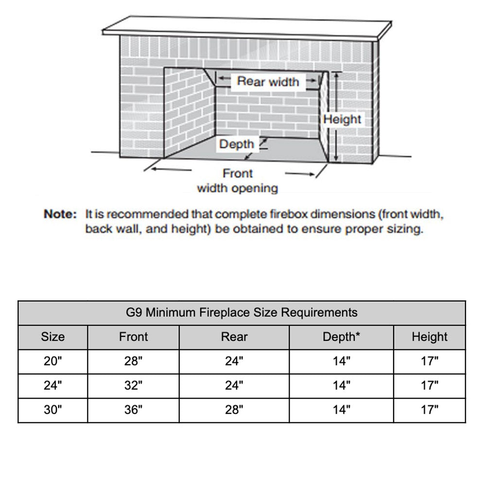 Fireplace opening sizing diagram with front width, rear width, depth, and height chart
