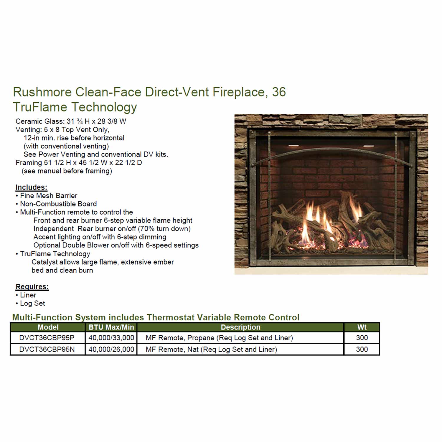 Direct-vent fireplace layout with burning logs and included accessories list