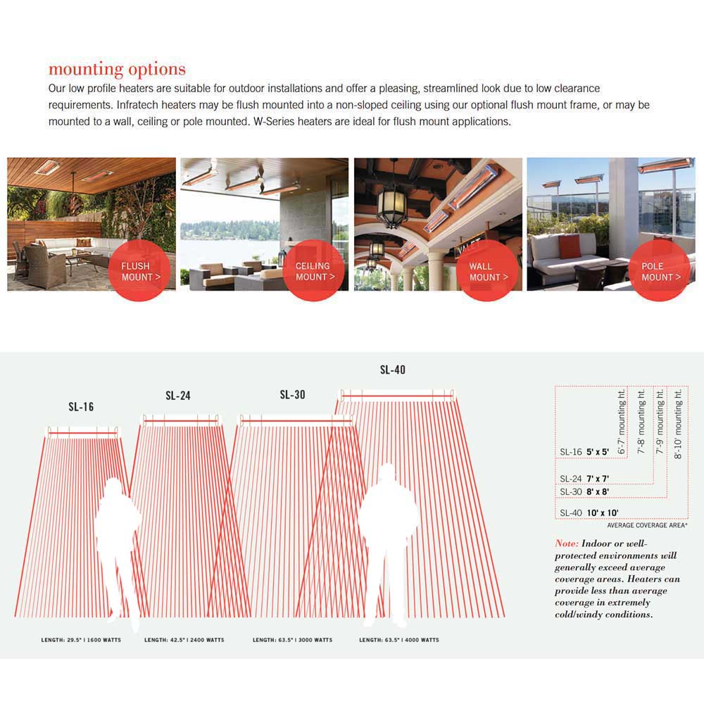 Infratech Slimline Series Single Element Infrared Electric Patio Heater