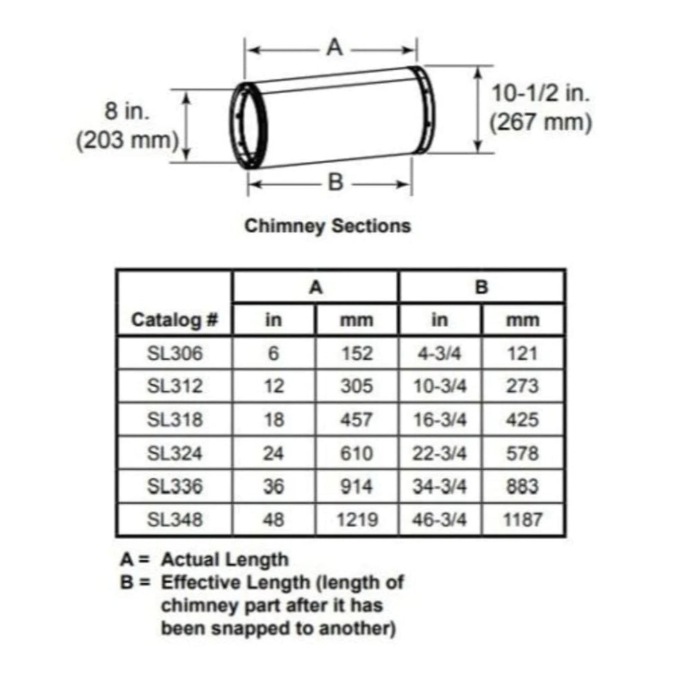 Chimney stove pipe section diagram with end flange view and length measurement chart