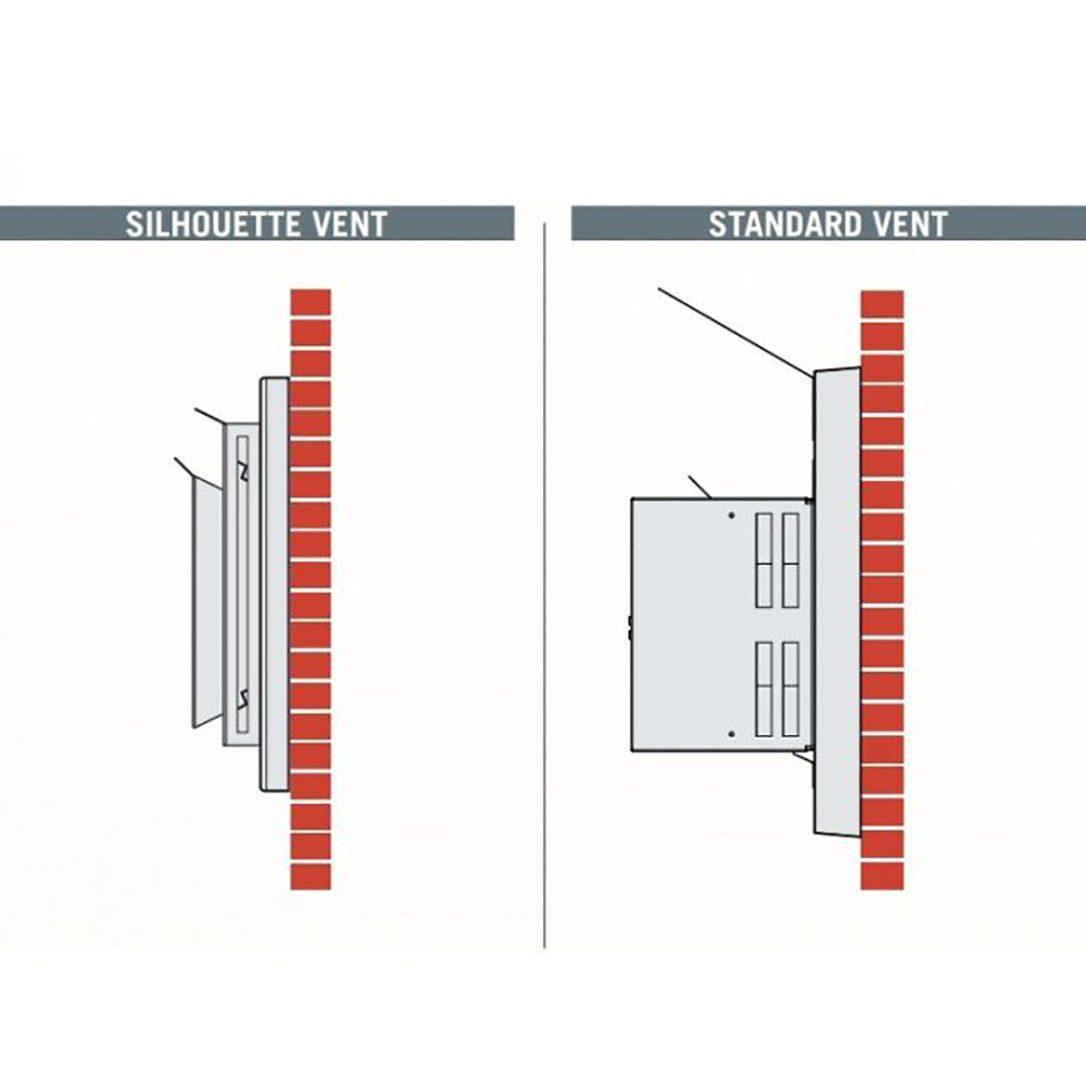 Vent diagram comparing SILHOUETTE VENT and STANDARD VENT with wall cutaway view