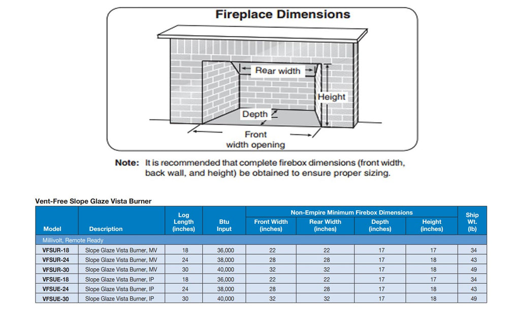Fireplace dimensions chart for vent-free slope glaze burner, table and front view sketch