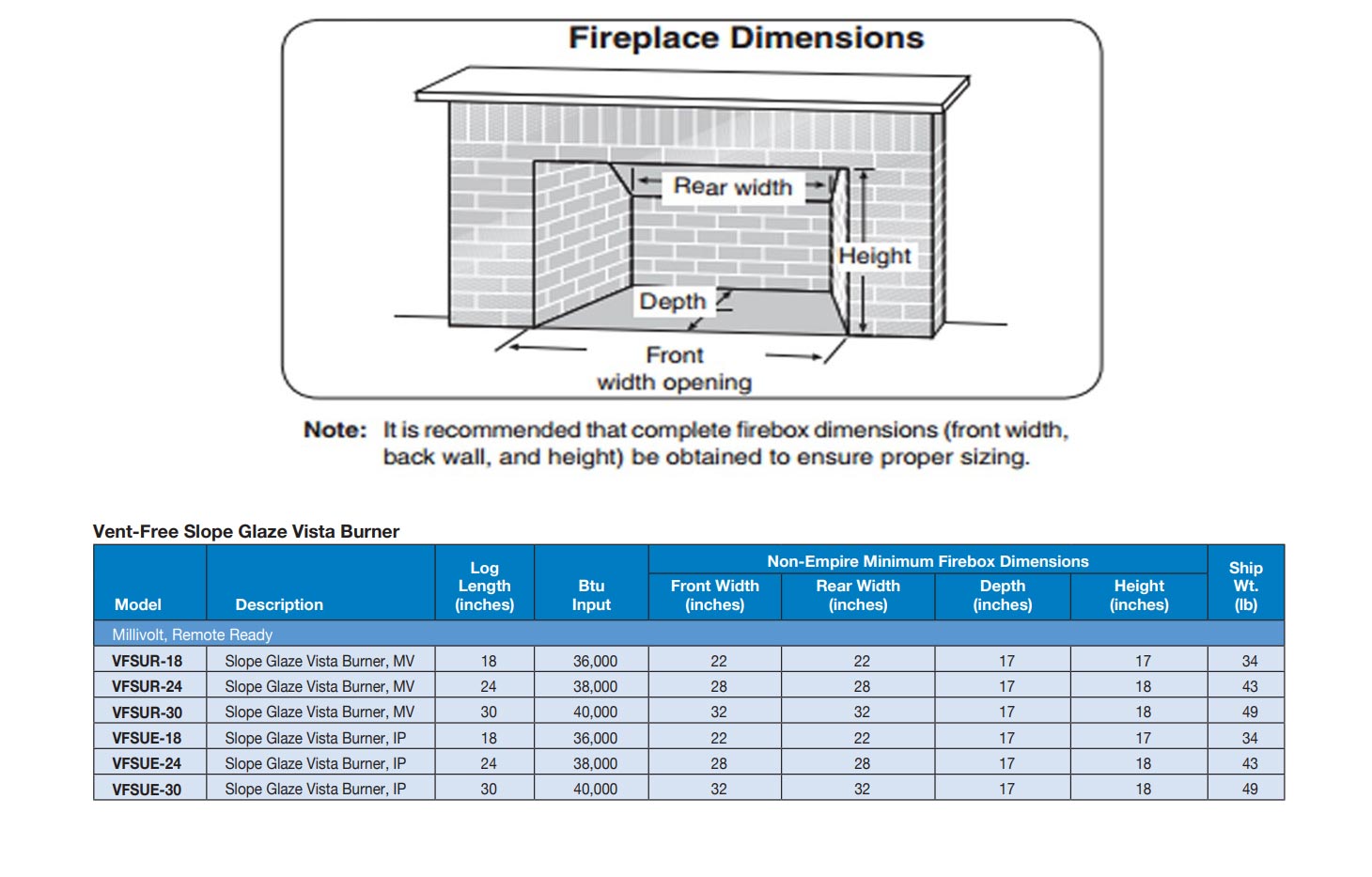 Fireplace dimensions chart for vent-free slope glaze burner, table and front view sketch