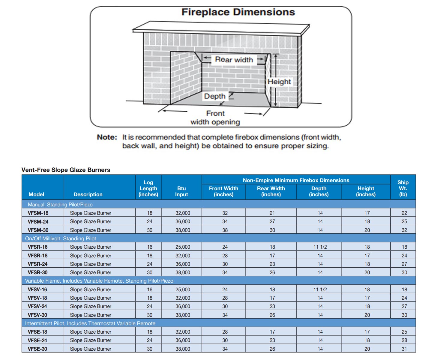White Mountain Hearth VFSVxx Ventless Slope Glaze Burner with Variable Flame Valve Control