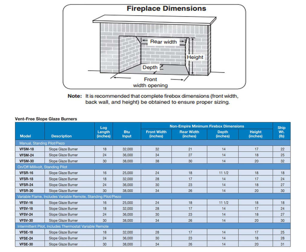 Fireplace dimensions chart with vent-free slope glaze burner measurements table