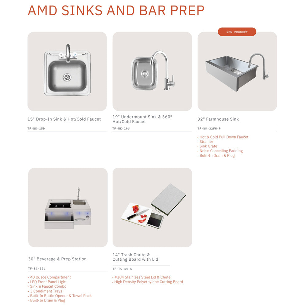 Sinks and bar prep layout chart with faucet and cutting board icons