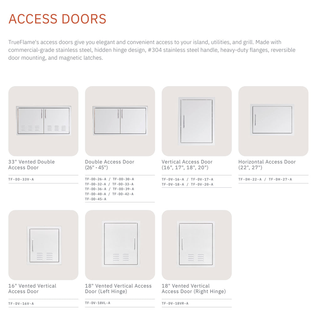 Access doors catalog page showing masonry frame return door thumbnails, multiple styles