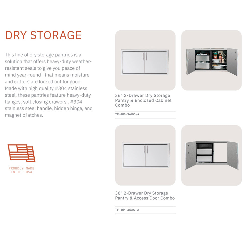 Dry storage pantry combo brochure panel with closed cabinet and open cabinet insets