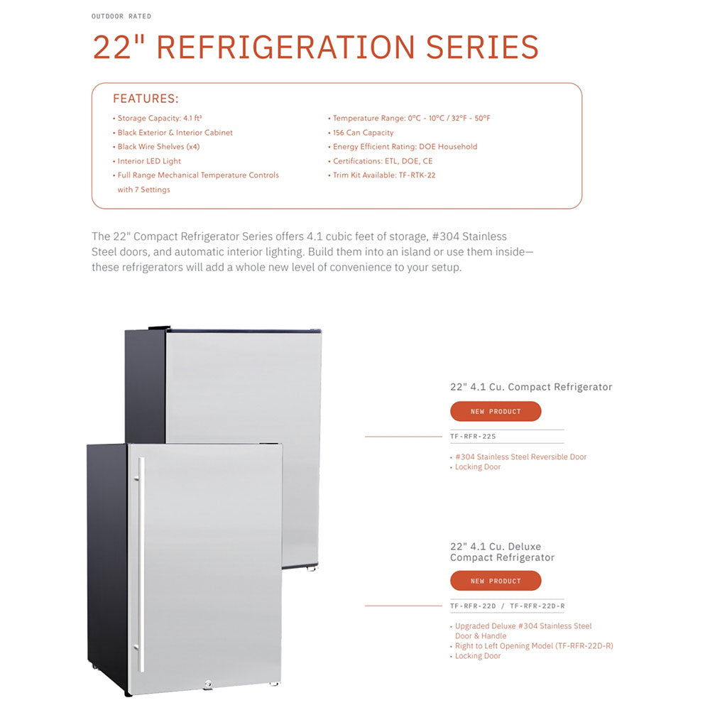Refrigeration series information graphic with 22-inch compact refrigerator illustrations.