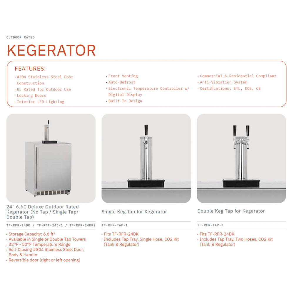 Kegerator features graphic with diagrams of three tap configurations