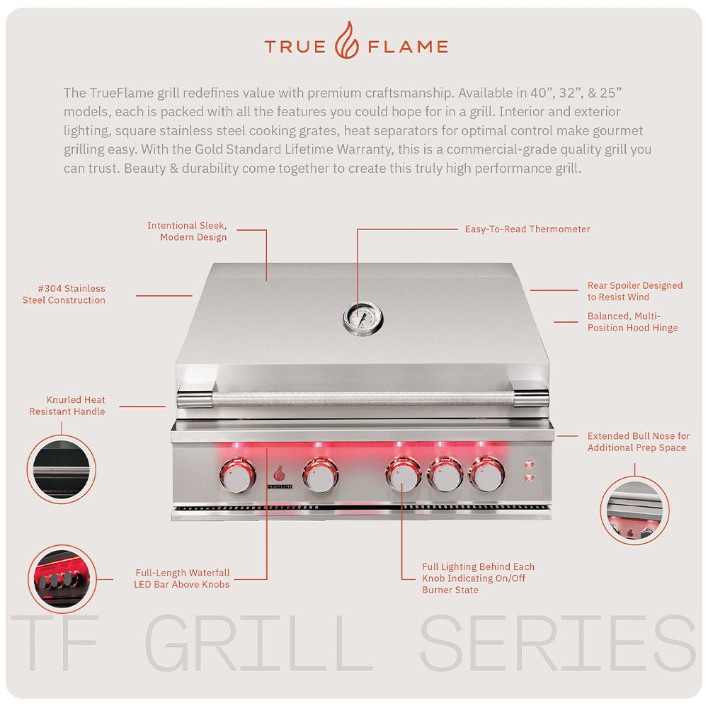 TrueFlame gas grill diagram highlighting control knobs and thermometer on front