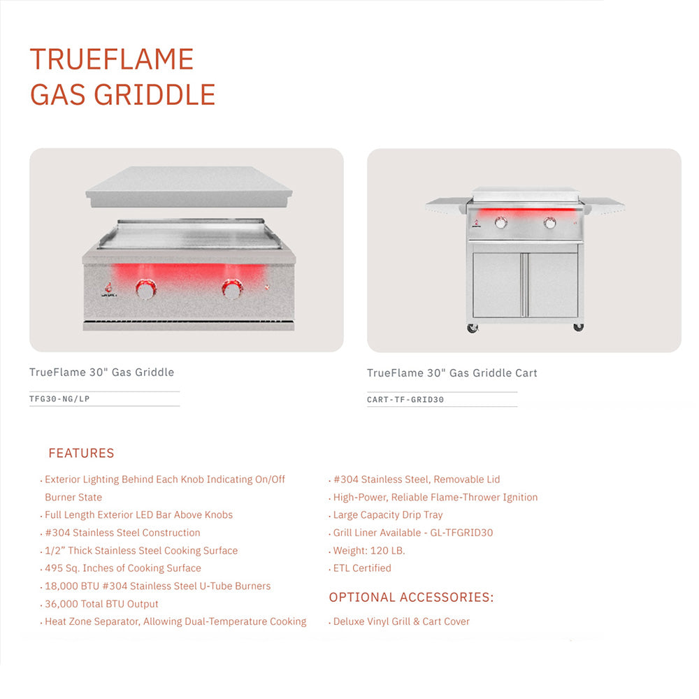Gas griddle grill on cart shown in brochure-style front and side view illustrations