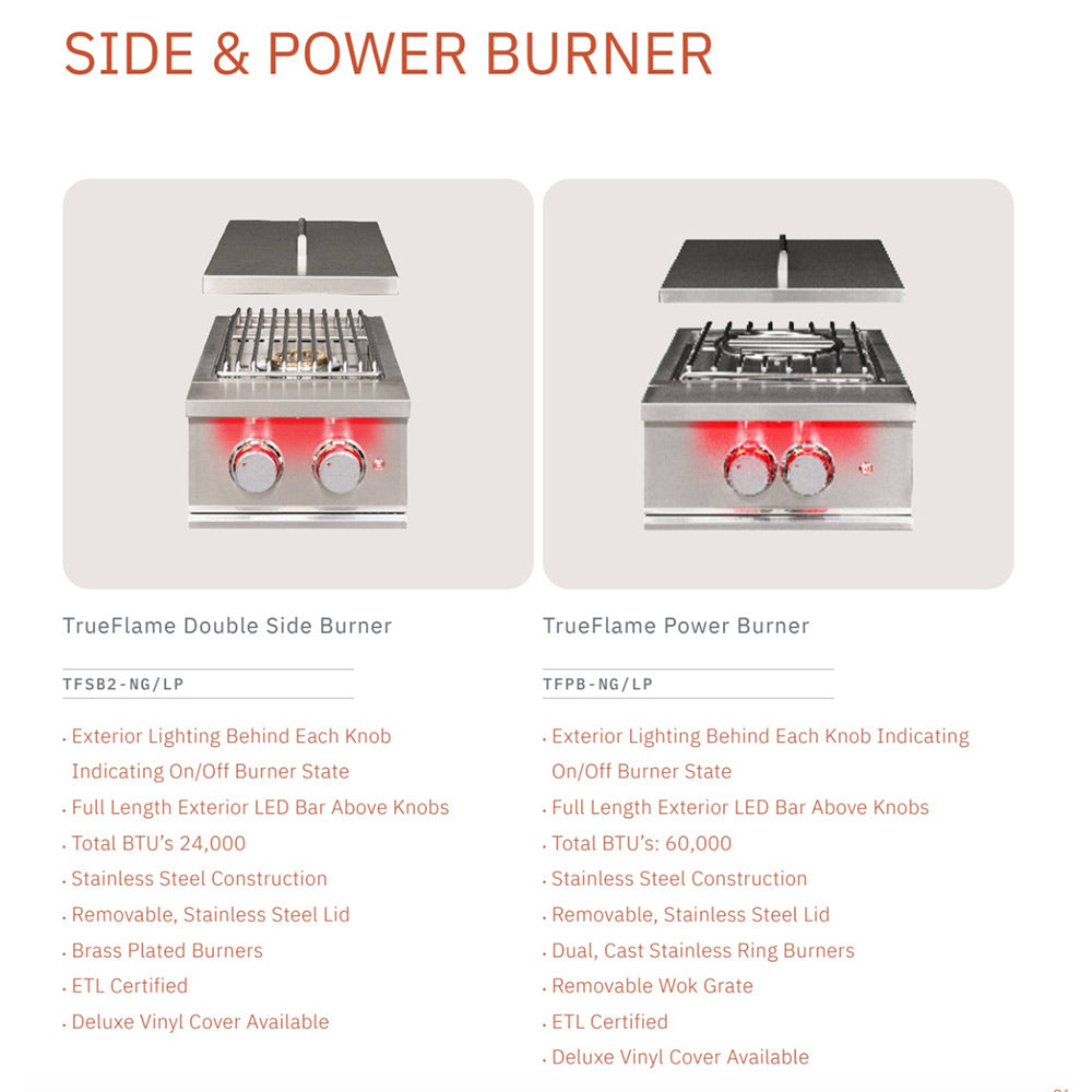 Side & power burner spec graphic with two burner diagrams and feature bullet points