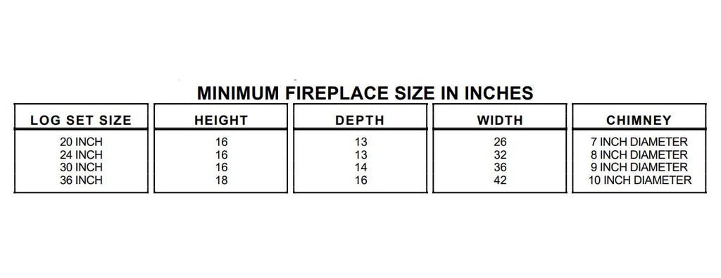 Sizing chart for minimum fireplace and chimney dimensions: height, width, depth