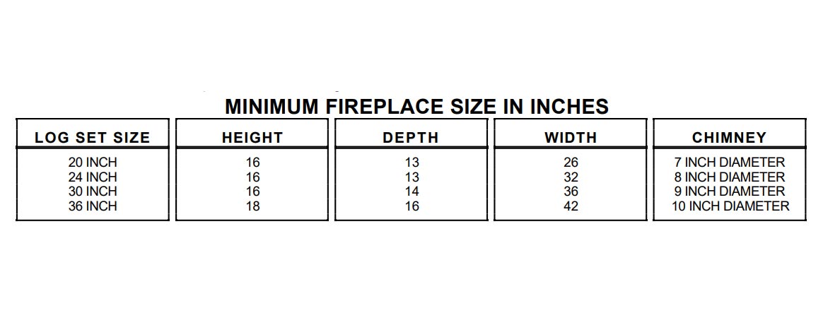 Sizing chart for minimum fireplace and chimney dimensions: height, width, depth