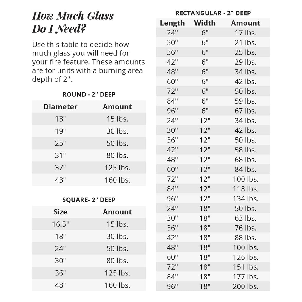 Fire glass sizing and amount chart for 2 in depth, rectangular, round, square