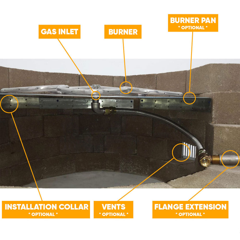 Burner pan layout diagram with gas inlet, burner section, and vented installation points