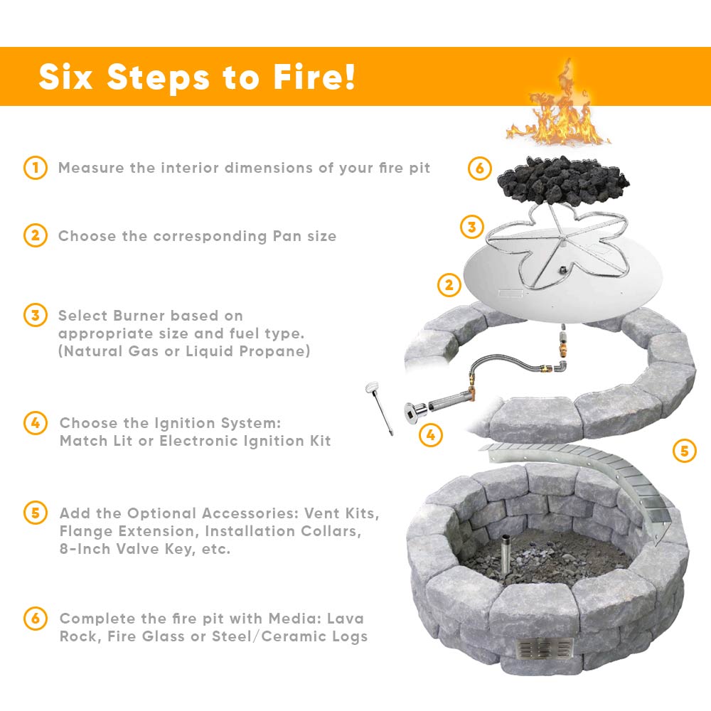 Gas fire pit assembly diagram showing burner components and stone fire bowl steps