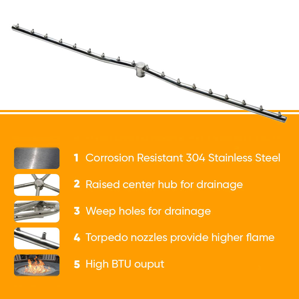 Linear burner pan with a row of nozzles and a metal gas supply line