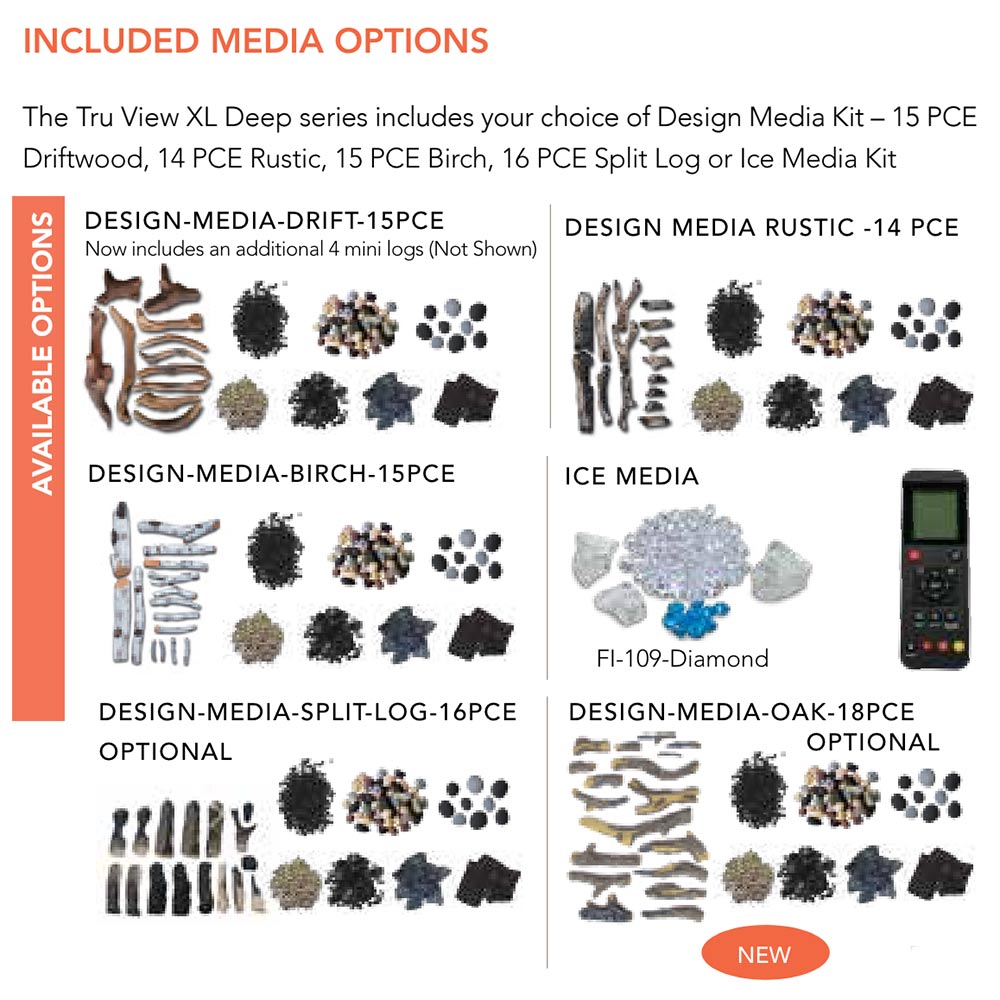 Included media options chart for a smart electric fireplace with design media icons