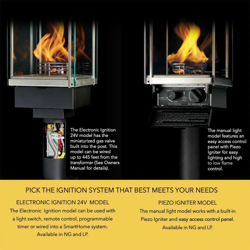 Black gas lantern burner with flame and electronic ignition control unit at base