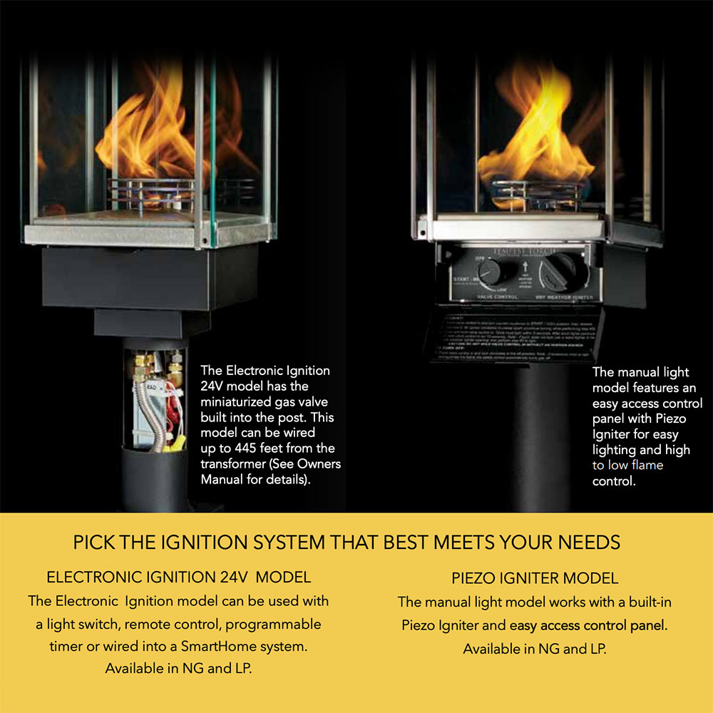 Gas lantern torch head wall mount with ignition system feature panel