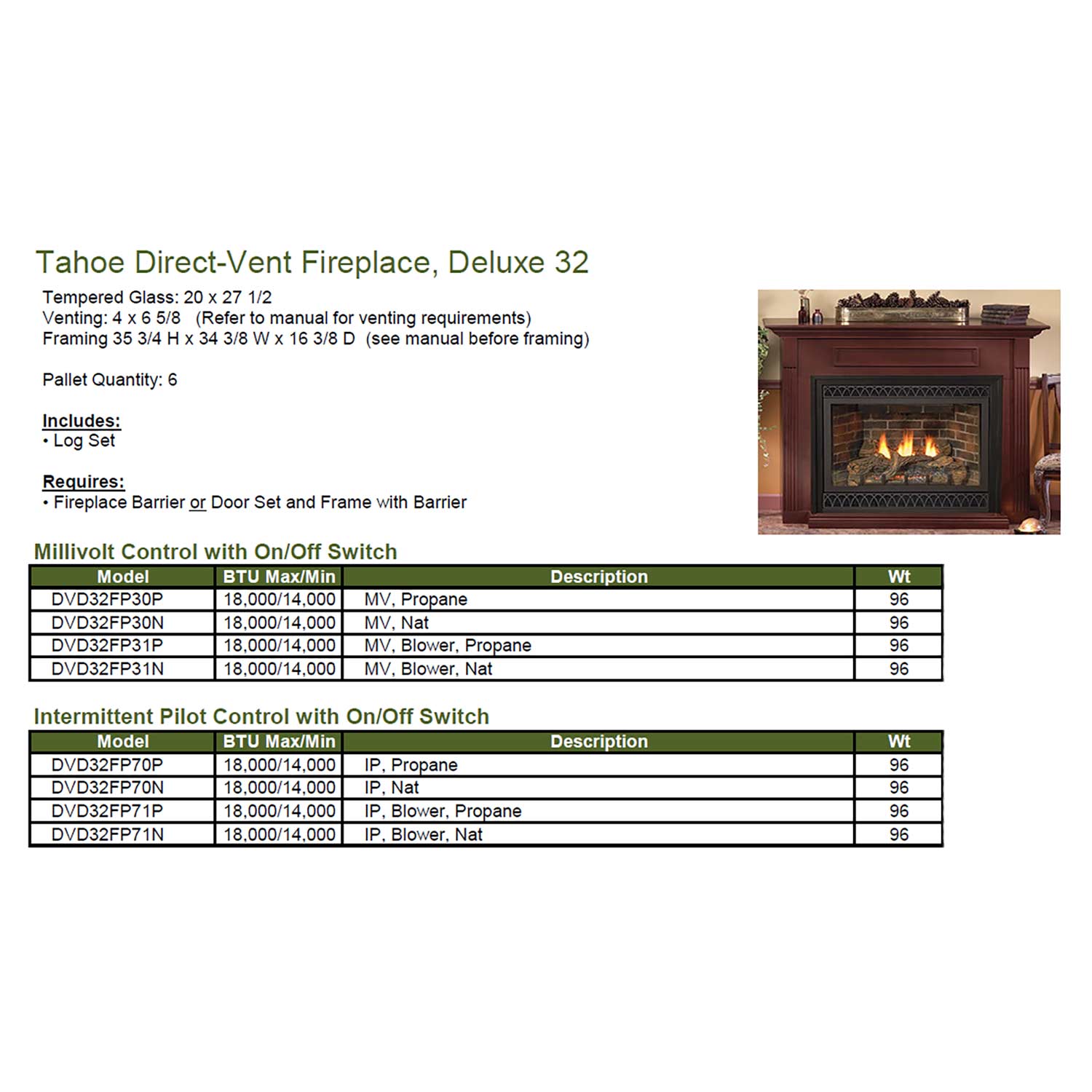 Tahoe direct-vent deluxe 32 fireplace spec sheet with control tables and requirements
