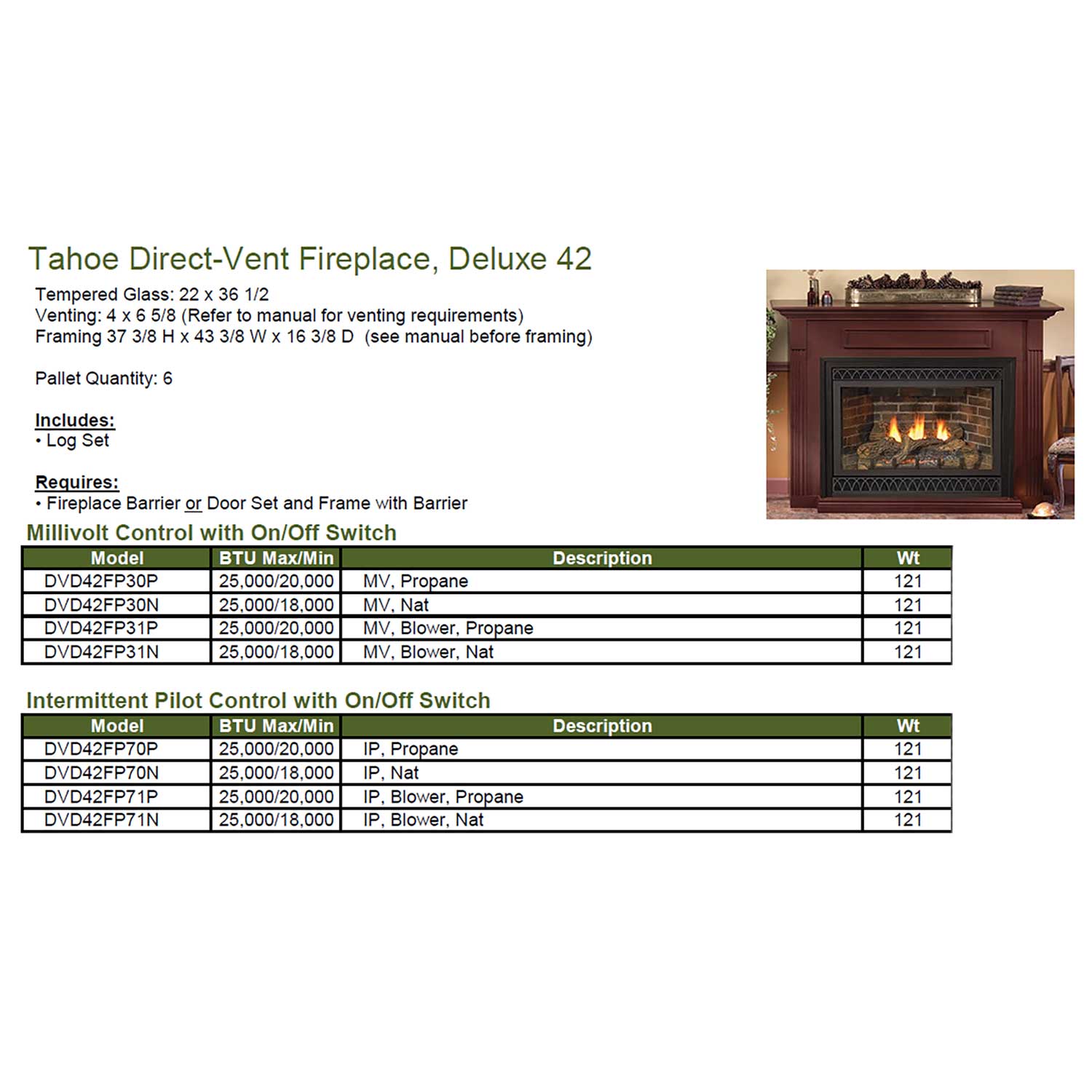 Direct vent fireplace specifications sheet with model table and small fireplace preview