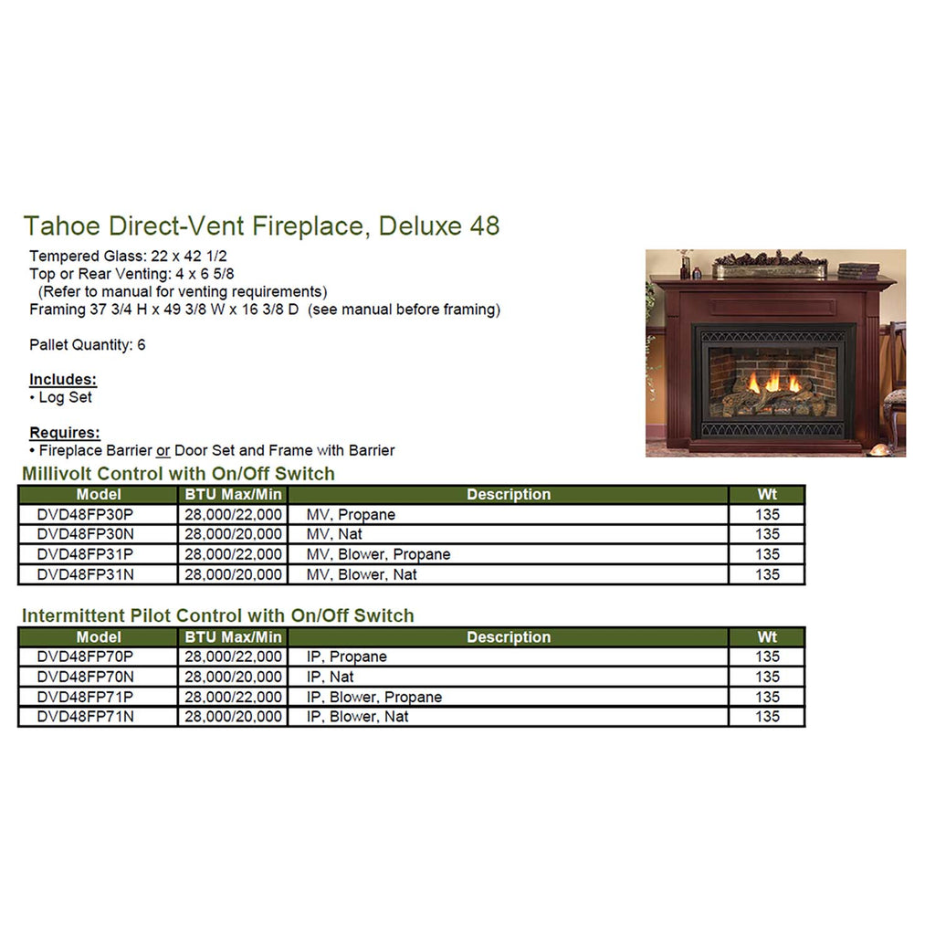 White Mountain Hearth DVD48FP Tahoe Direct Vent Deluxe Fireplace, 48-Inches