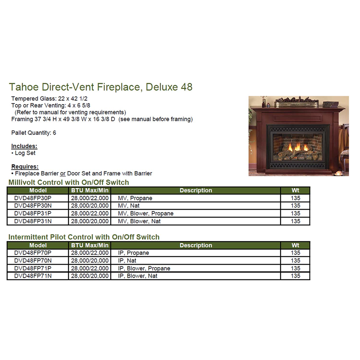 White Mountain Hearth DVD48FP Tahoe Direct Vent Deluxe Fireplace, 48-Inches
