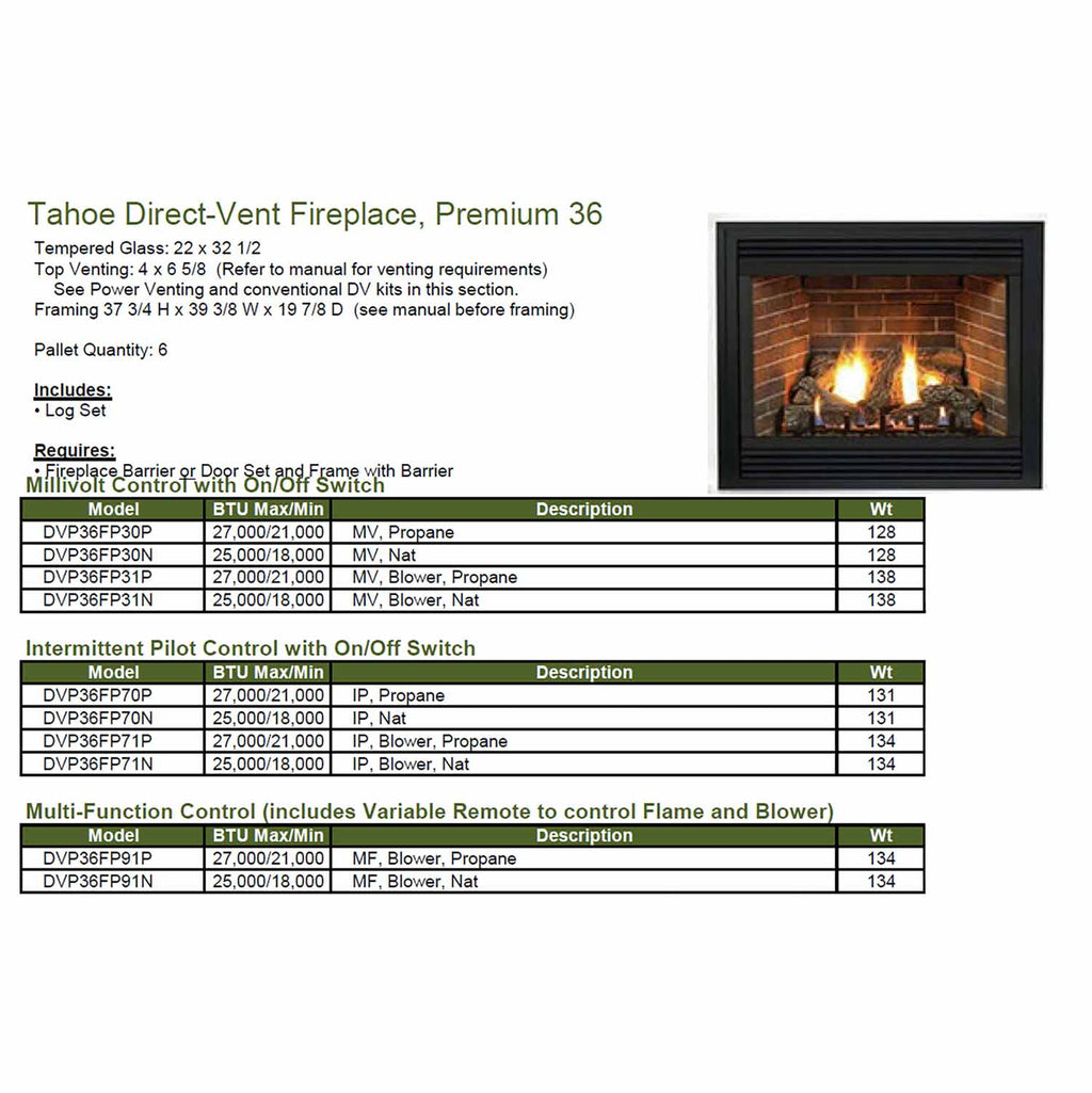 White Mountain Hearth DVP36FP Tahoe Direct Vent Premium Fireplace, 36-Inches