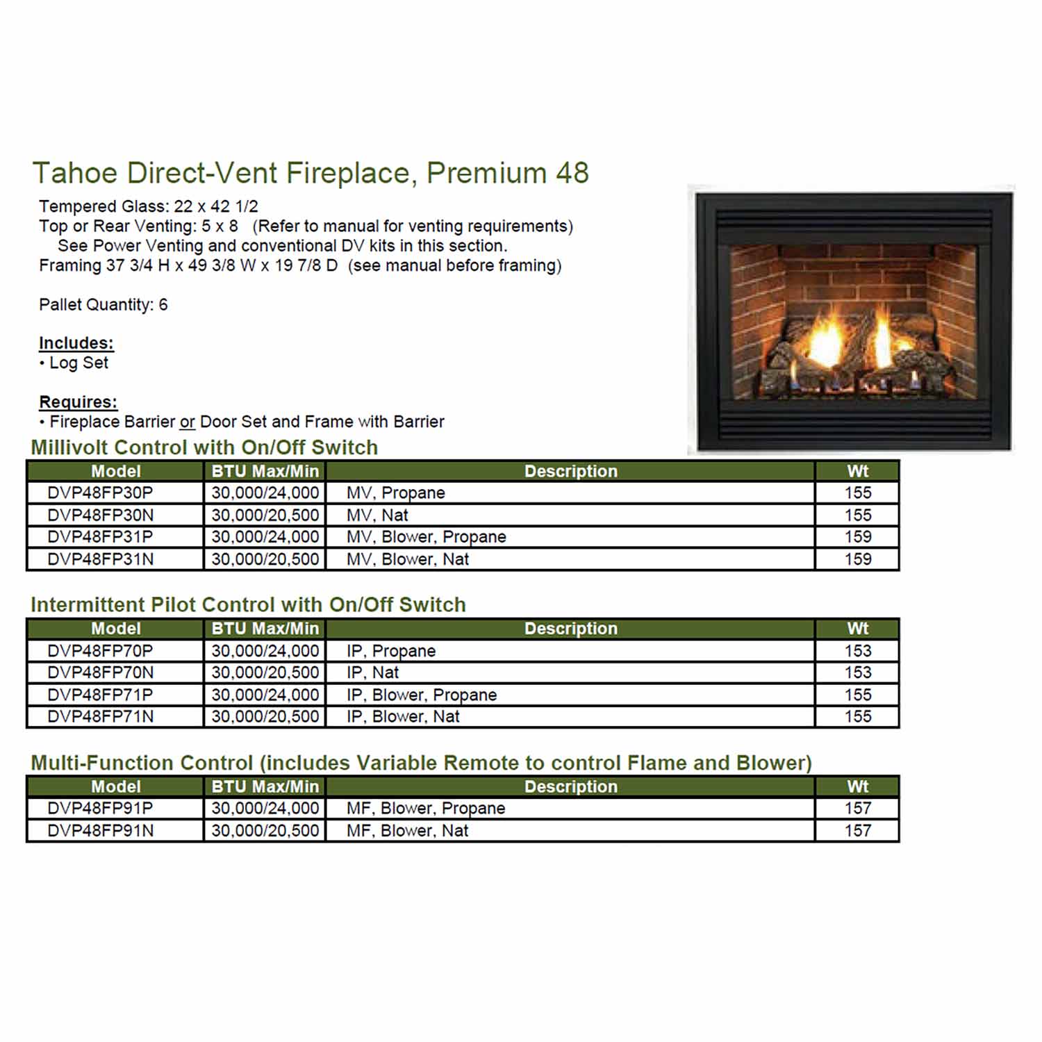 Direct-vent fireplace specification chart with dimensions, venting, and control details