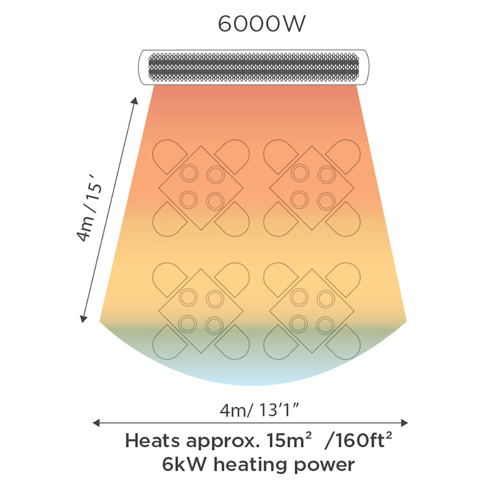 Infrared heater diagram showing 600W output and approx 4m heat reach