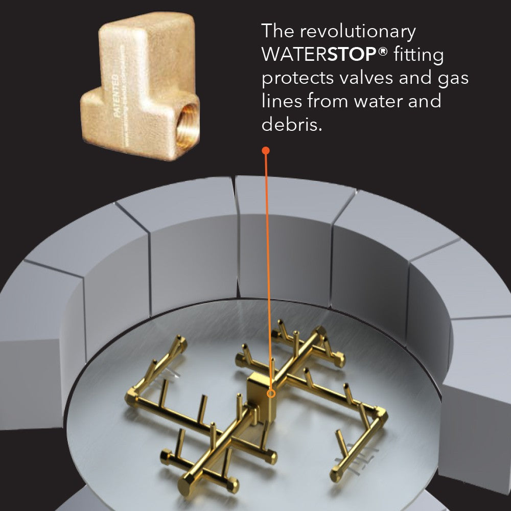 WaterStop fitting with brass valve components inside a cylindrical housing