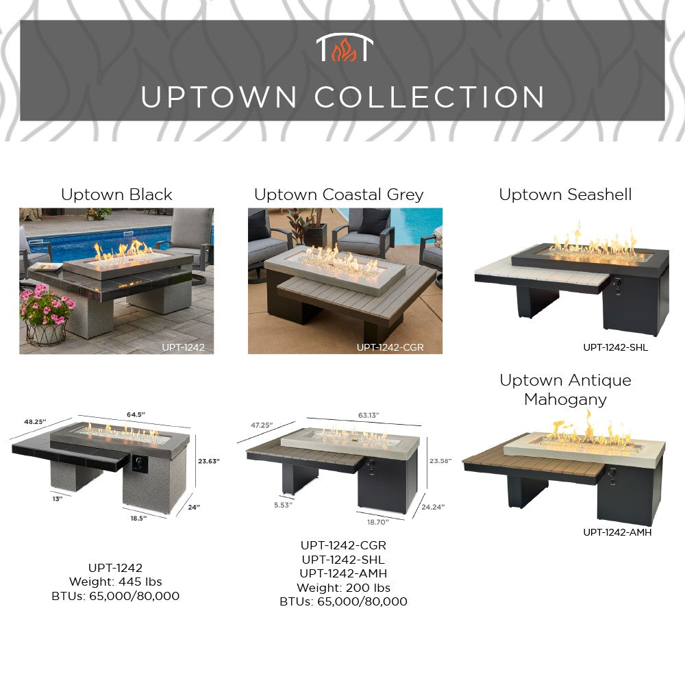 Uptown collection lineup graphic showing linear gas fire pit tables in color options