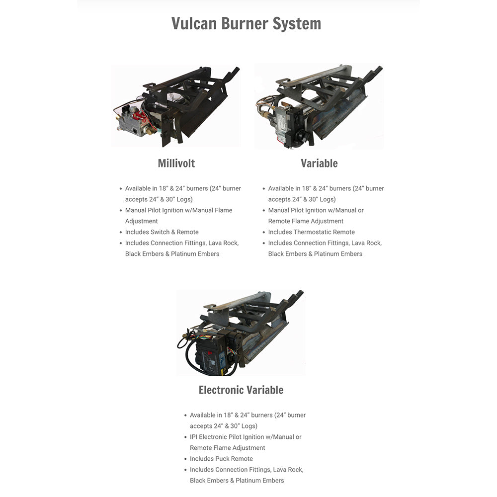Vulcan burner system with millivolt, variable, and electronic variable control valves
