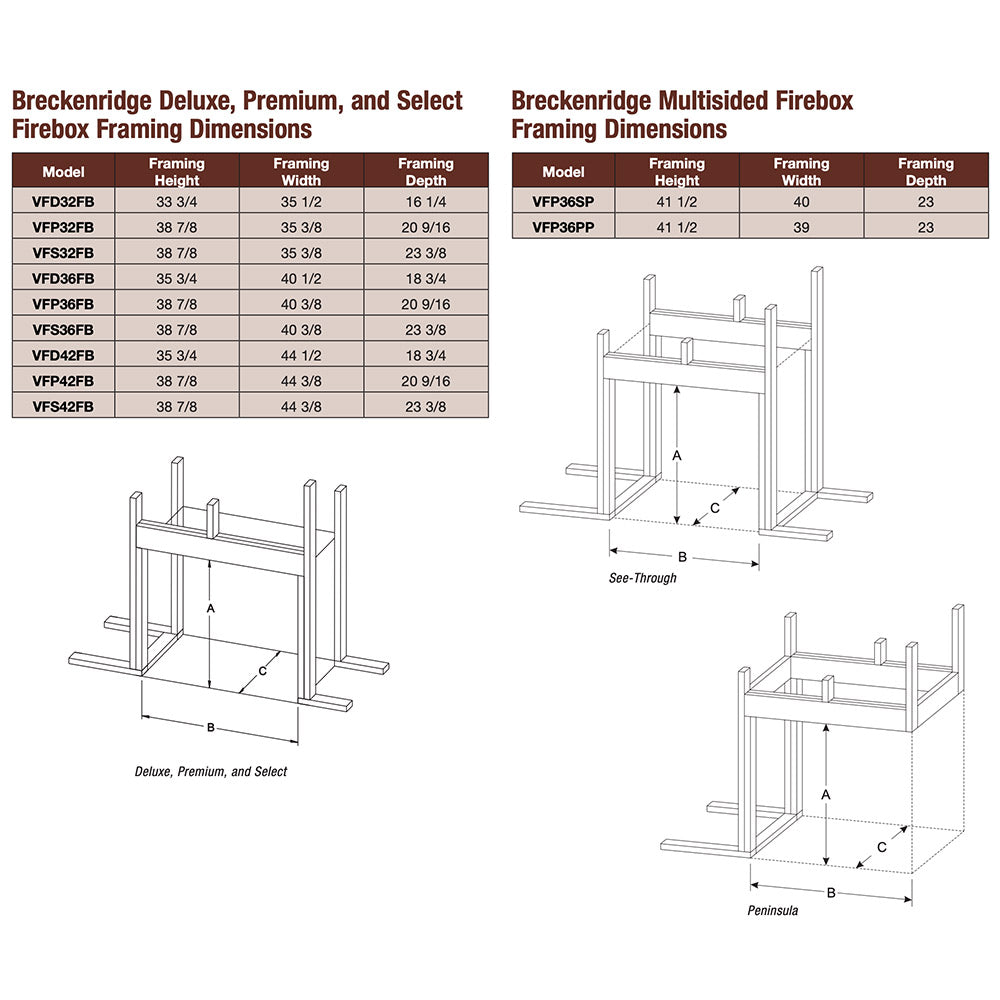 Firebox framing dimensions charts and line drawings for multiple models and setups