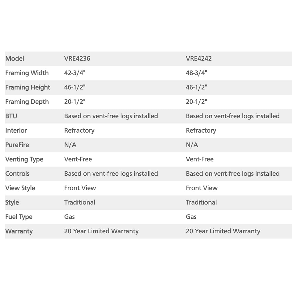 Vent-free outdoor firebox spec table for VRE4236 and VRE4242
