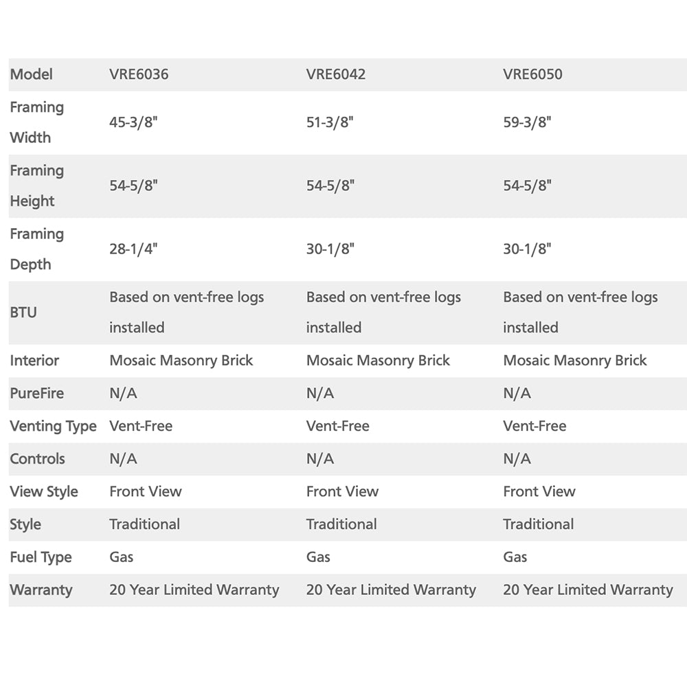 Vent-free gas firebox comparison chart with model widths, depths, and warranties