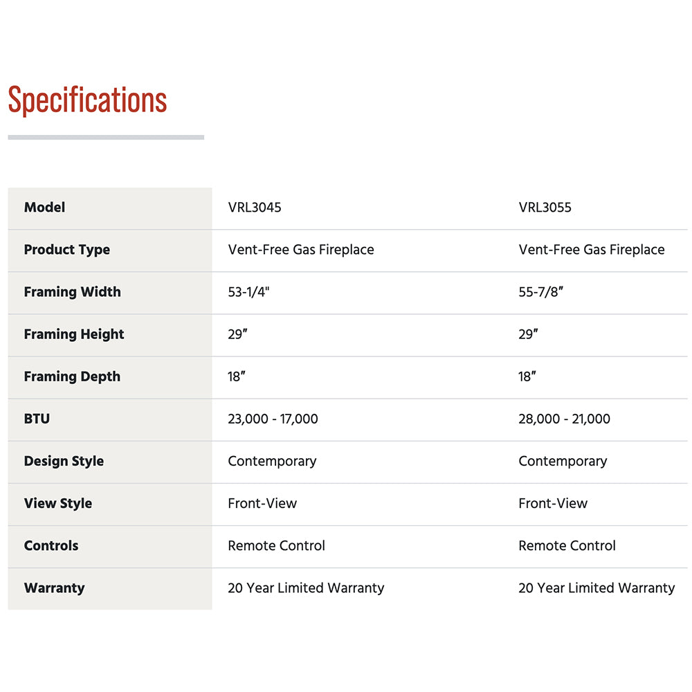 Vent-free gas fireplace specifications table listing model and framing dimensions