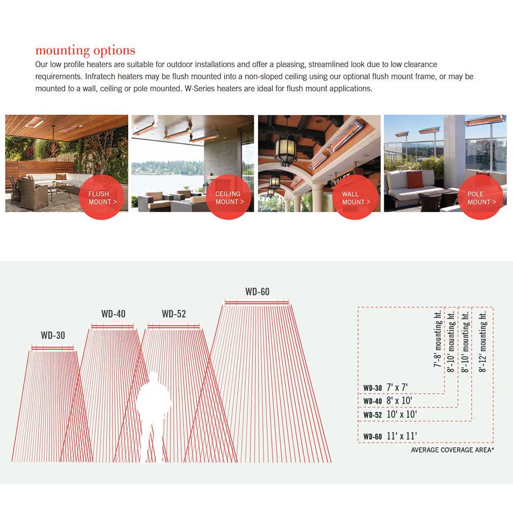 Infratech WD Series Dual Element Infrared Electric Patio Heater